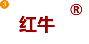商標組合種類