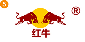 商標組合種類