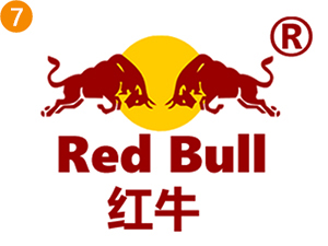 商標組合種類